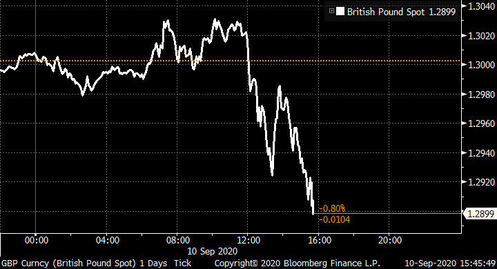 markets tweet picture
