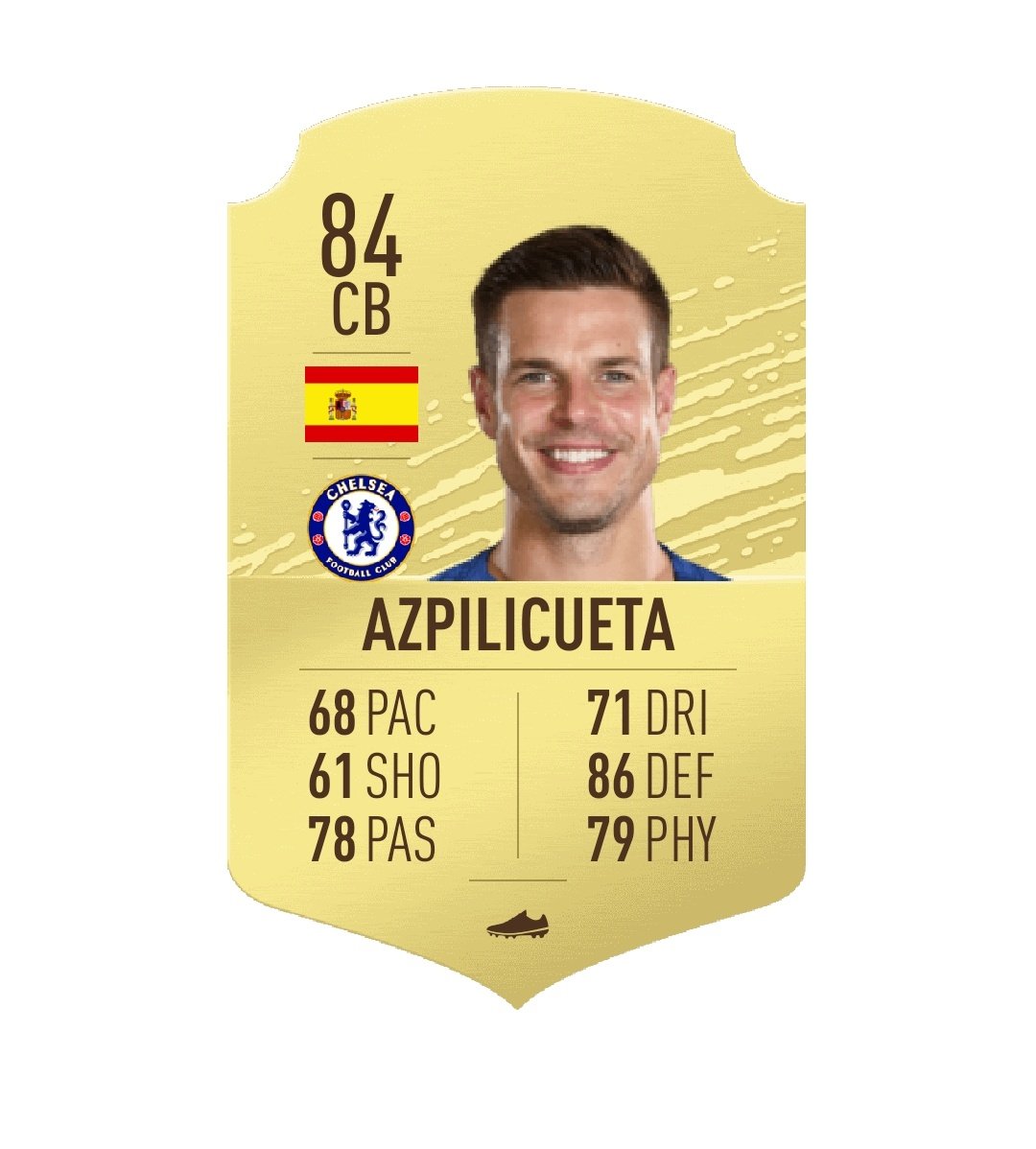 A very strong defence next season for Chelsea!Who will start beside Thiago Silva?