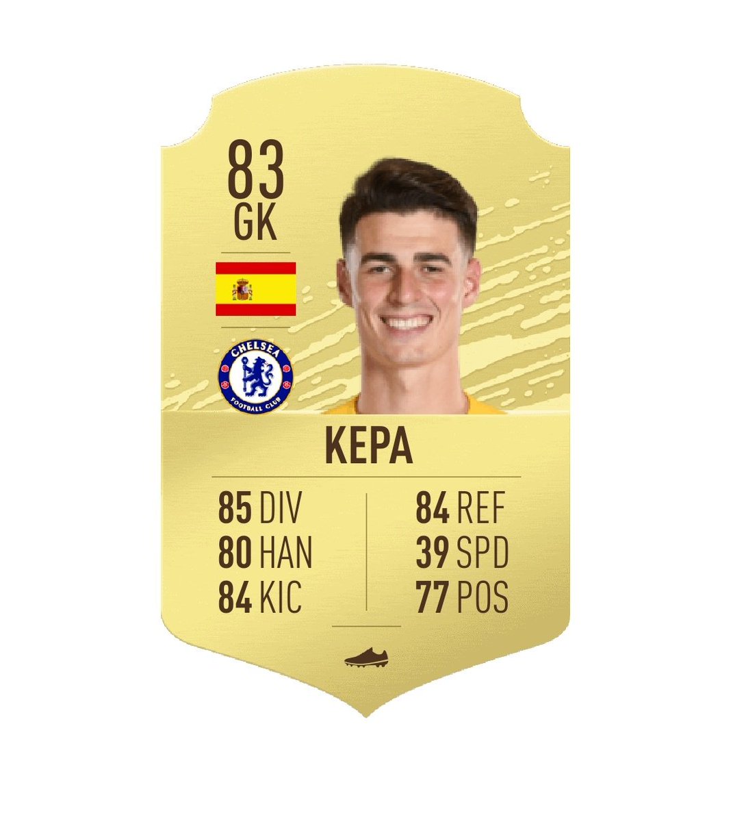 Will there be a new number 1 at Stamford Bridge next season, or will Kepa or Caballero be in goals?