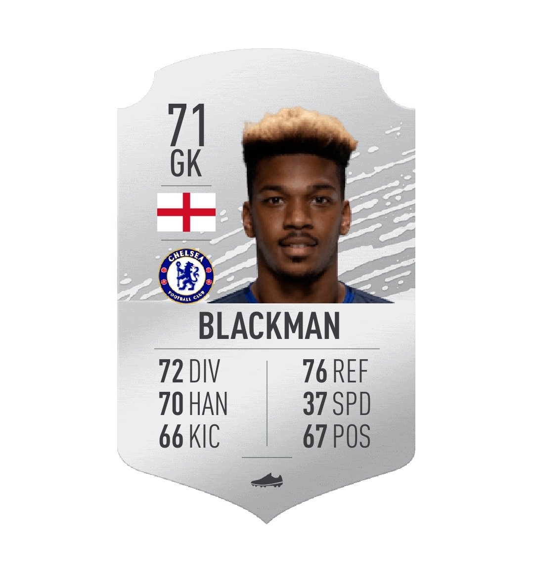 Will there be a new number 1 at Stamford Bridge next season, or will Kepa or Caballero be in goals?