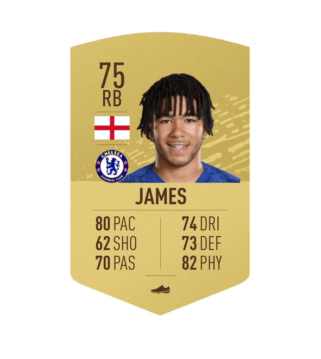 Will Reece James be first choice right back next season?