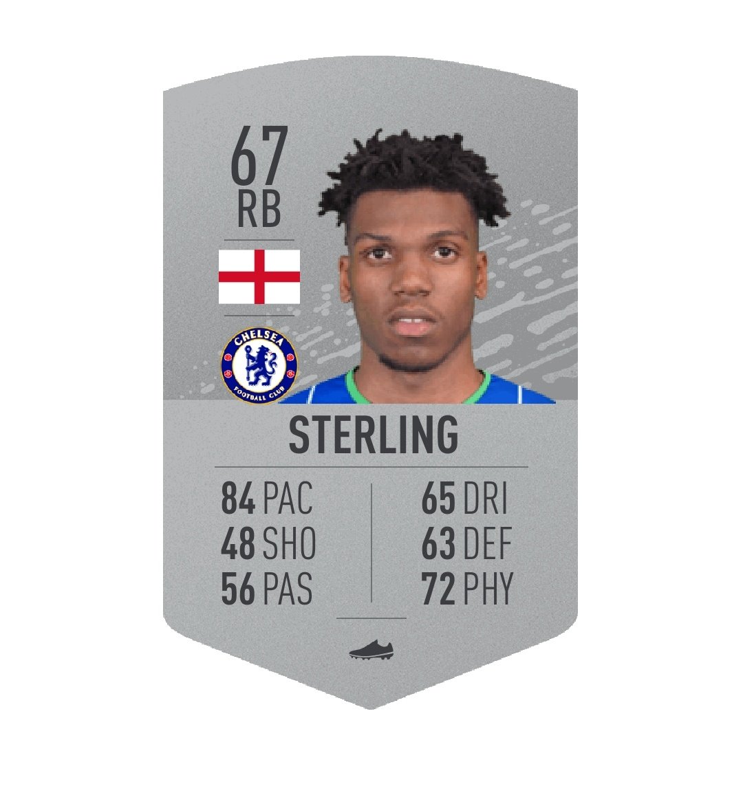 Will Reece James be first choice right back next season?