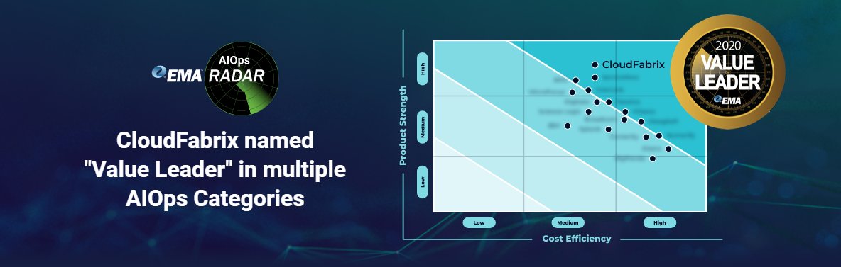 TheFabrixAI's tweet photo. #CloudFabrix is recognized as a #AIOps #Value #Leader in various categories and received special award for its #Dynamic #Asset #Intelligence capabilities in @ema_research AIOps Radar Report, 2020. Get access to full report from: 
https://t.co/7e0aE5GVjX

#AI #ML #EMAResearch https://t.co/qxFGLY8MxR