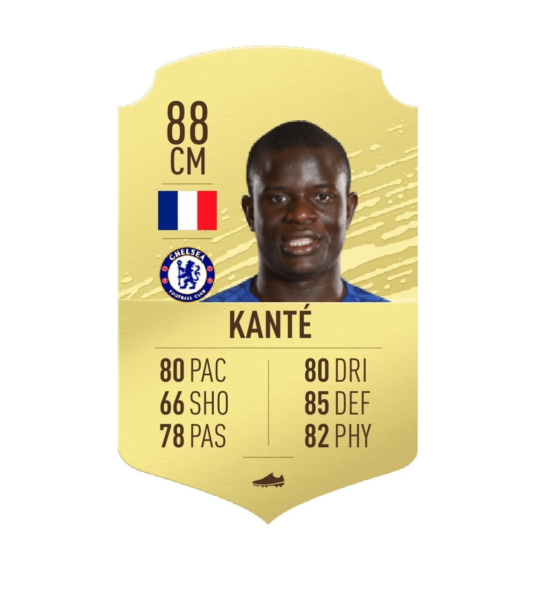 Some very impressive midfielders in blue!Will we see more of Billy Gilmour this season?