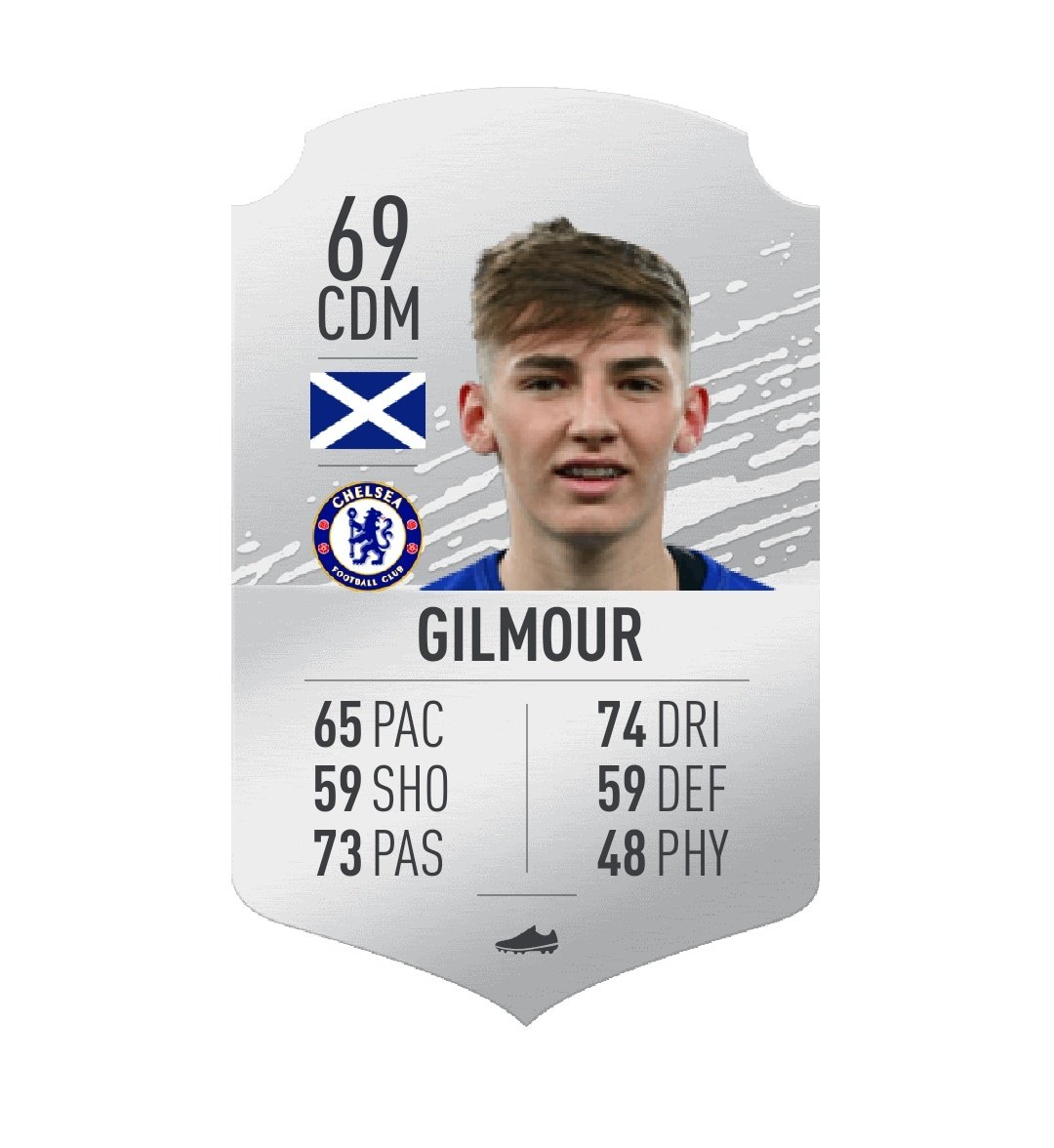 Some very impressive midfielders in blue!Will we see more of Billy Gilmour this season?