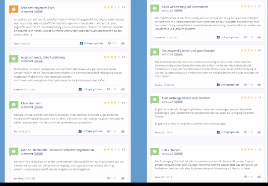 fdmincoop's tweet photo. #StudyCHECK - Frage von Wilma Raabe: weshalb die Mühe bei #rezensiv? Persönliche Erfahrungen teilen ... Unterstützung der Studierenden. Die Lesenden lernen etw. über die Institution Uni. Konflikt- und Kooperationsfähigkeiten, Entwicklung von Schlüsselkompetenzen ... https://t.co/QAXxBttnkM