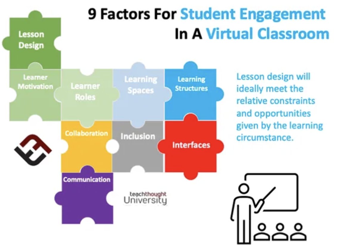 9 Principles Of Student Engagement In A Virtual Classroom
teachthought.com/technology/pri… <a href="/KoenVandenhoudt/">Koen Vandenhoudt</a> #Covid_19 #remotelearning #virtuallearning <a href="/TeachThought/">TeachThought</a>