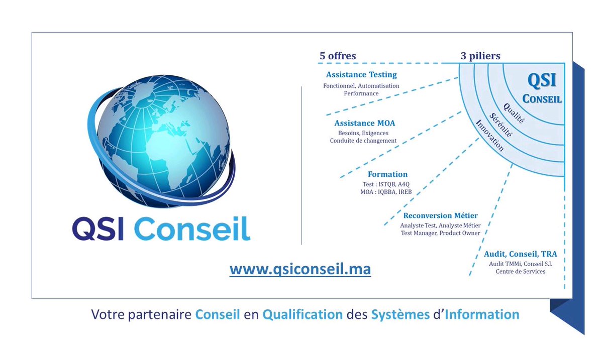 QSIconseil's tweet photo. #Nouveau_Logo #Nouveau_Site #Nouvelles_Offres
QSI CONSEIL est heureuse de vous présenter sa nouvelle identité visuelle et sa nouvelle gamme de services dans le domaine de la Qualification S.I.
A découvrir sur notre nouveau site : https://t.co/p4TLwt2Ai5 https://t.co/vVyx5DEFUw