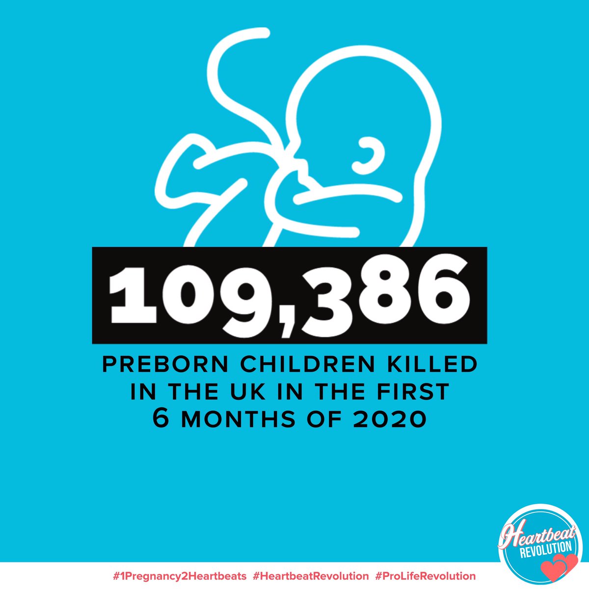 HeartbeatRevo's tweet photo. We cannot claim to care about “saving lives” and at the same time support the ending of tiny lives in the womb. https://t.co/4gSk8LJBGP