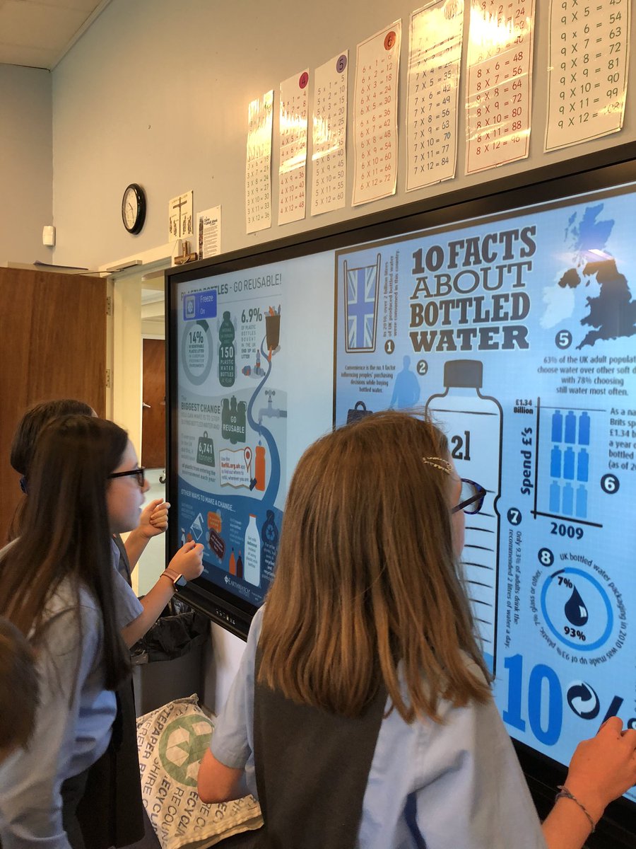 StJosephsERC's tweet image. Primary 6 are preparing for some Persuasive writing by going on a fact hunt. #ERCSTEM #WRITING #DYWSKILLS #STEWARDSOFTHEEARTH