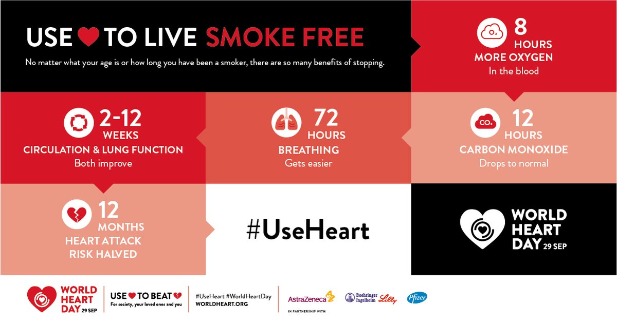 HeartFoundationSA (@saheartstroke) on Twitter photo This coming week, our #HeartAwarenessMonth topic is Alcohol Consumption, Tobacco Smoking and Associated Electronic Devices. #useheart
<a href="/worldheartfed/">World Heart Federation</a> <a href="/ProtectOurNext/">ProtectOurNext</a> <a href="/HealthZA/">National Department of Health</a> <a href="/WestCapeHealth/">Western Cape Health & Wellness</a> <a href="/CityofCT/">City of Cape Town</a> <a href="/heart_african/">African Heart Network</a> <a href="/WorldHyperLeag/">whleague</a> <a href="/WHO/">World Health Organization (WHO)</a> <a href="/WStrokeCampaign/">WorldStrokeCampaign</a> <a href="/ncd_sa/">SA NCDs Alliance</a> <a href="/Saumya272799/">Dr Saumya T Gautam</a> This coming week, our #HeartAwarenessMonth topic is Alcohol Consumption, Tobacco Smoking and Associated Electronic Devices. #useheart
<a href="/worldheartfed/">World Heart Federation</a> <a href="/ProtectOurNext/">ProtectOurNext</a> <a href="/HealthZA/">National Department of Health</a> <a href="/WestCapeHealth/">Western Cape Health & Wellness</a> <a href="/CityofCT/">City of Cape Town</a> <a href="/heart_african/">African Heart Network</a> <a href="/WorldHyperLeag/">whleague</a> <a href="/WHO/">World Health Organization (WHO)</a> <a href="/WStrokeCampaign/">WorldStrokeCampaign</a> <a href="/ncd_sa/">SA NCDs Alliance</a> <a href="/Saumya272799/">Dr Saumya T Gautam</a>