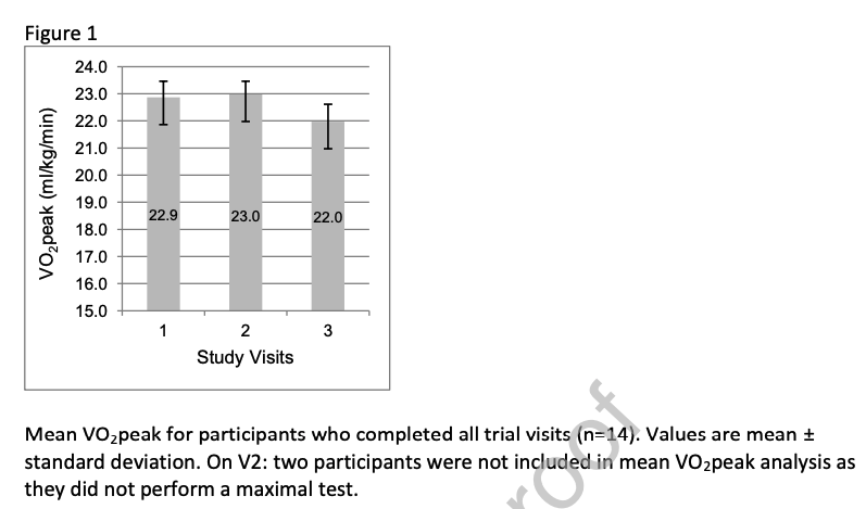 CPAHD Brunel tweet media