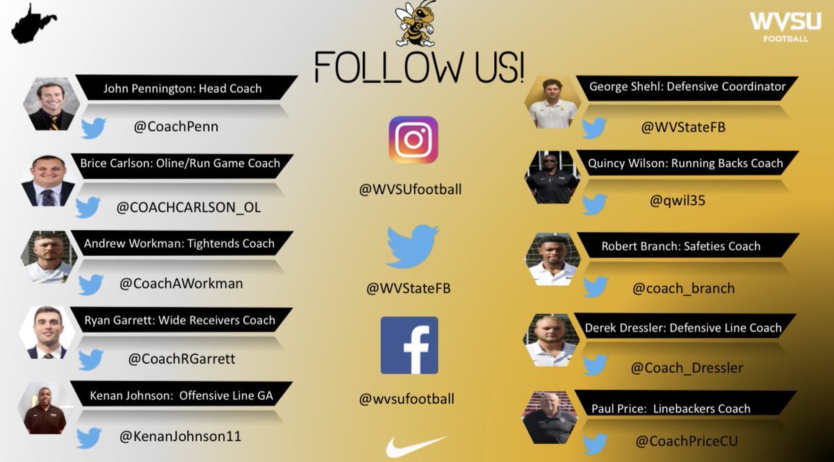 Coach_QWilson's tweet photo. Who’s next. 63 players from D2 Football are on NFL rosters and practice squads 👀👀 #d2football #roster2020 #nfldream https://t.co/xjoYXoeMAO