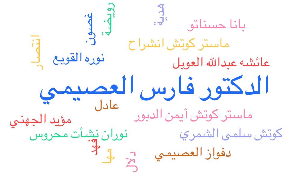coachrwayydah's tweet photo. نخبة الكوتشيز
من المدرسة العربية للكوتشينج https://t.co/c5TgJtlJ12