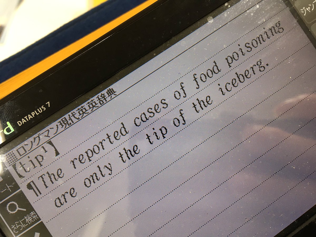 ロングマン現代英英辞典