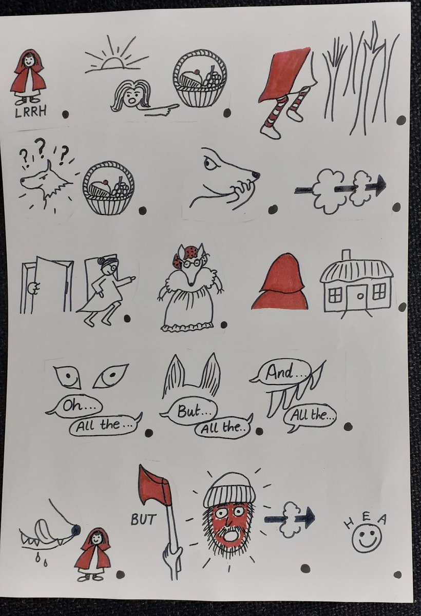 Hamilton Academy Year 2 This Week Children Have Been Learning The Story Of Little Red Riding Hood And Then Writing It In Their Own Words Using A Story Map To