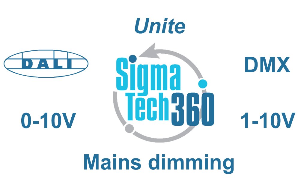 SigmaTech360's tweet image. #Unite brings together all your lighting into one wireless system.  DALI, 0-10V, 1-10V, mains dimming and DMX are joined together seamlessly so you can remotely manage all your lights at once. Call 03330 440360 for a demo #smartlighting sigmatech360.com