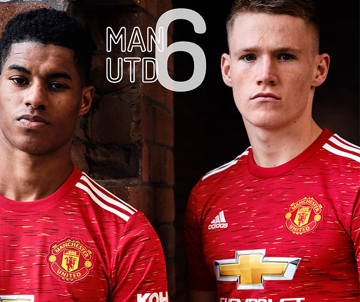 6. The Red Devils kits have been easier on the eye than the football has been in the Adidas era. There are signs that on-pitch matters are picking up and the likes of Rashford, Greenwood, Fernandes and co will look the part in this.