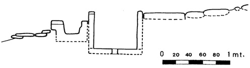 Abro hilo sobre la fuente del Castro de Corvazal (Lugo).Y creo oportuno iniciarlo en las admiradas ciudades de  #Pompeya y  #Herculano. @A_CR_E  @escolaconservac  @TheRomanSoc  @VindolandaTrust  @SaveRome  @Livia_a_Roma  @elbarroquista  @magago  @apatrigal  @TrimontiumTrust  @ParcoColosseo