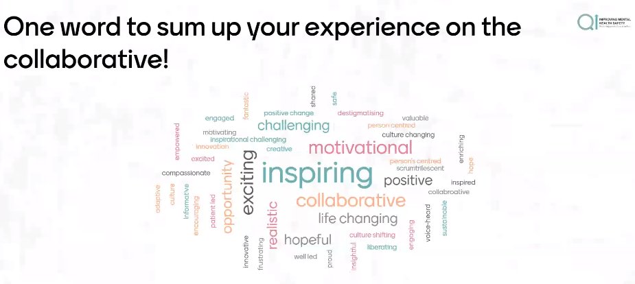 Just some of the experiences of our 38 mental health wards on the #ReducingRestrictivePractice Collaborative!