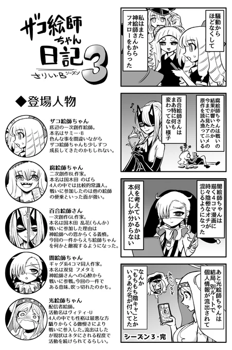 ザコ絵師ちゃん日記3 #50
(シーズン3最終話)
ザコ絵師アンチ編・完 