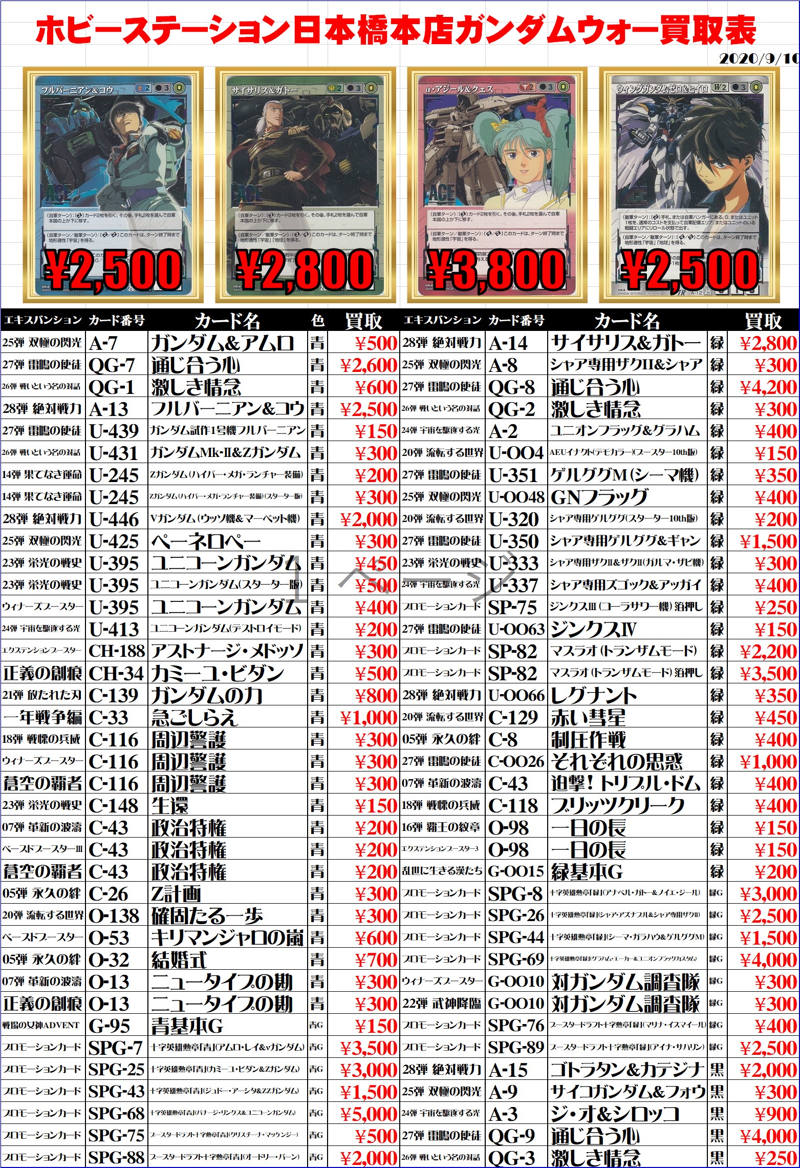 大阪 ホビーステーション日本橋本店 2 S店 Gw 買取情報 ガンダムウォー ガンダムウォーの高価買取表更新しました っ ヮ C ｳｩｯｵｱｱｧ 遊ばなくなってしまったカードや眠らせているカードまとめてお査定させていただきますので是非お持ち込みください