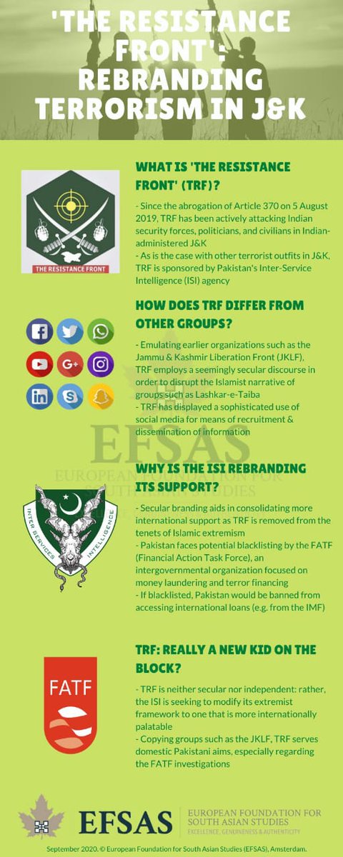 Listen_Hyder's tweet image. TRF is a front of Lashkar, by several assessments. Pakistan is sidelining Hizbul because it neither has strong leadership, nor the stamina to incite violence in Kashmir. So Lashkar and Jaish are likely to dominate the theatre,
#ExposePak
#KashmirRejectVoilence