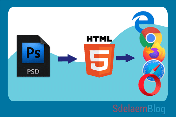 SdelaemBlog tweet picture