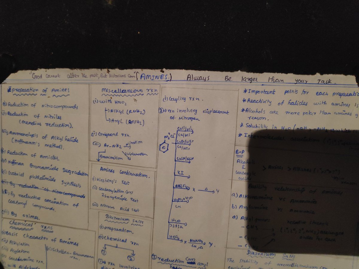 Antibiotics_1's tweet photo. @anubha1812 Important notes and formula written in paper pasted by NEET aspirant Vignesh on his house wall at Elanthankuzhi village in Ariyalur.

@NewIndianXpress @xpresstn https://t.co/MLUlopxlX9