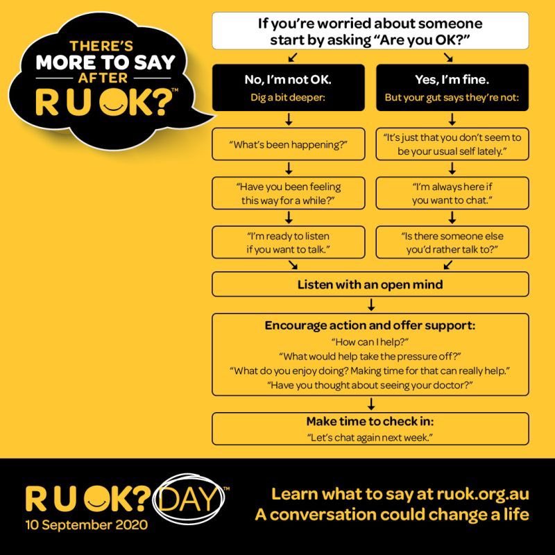 #RUOKDay2020 
Ask a mate, have a chat, reach out!
There’s more to say #RUOK
