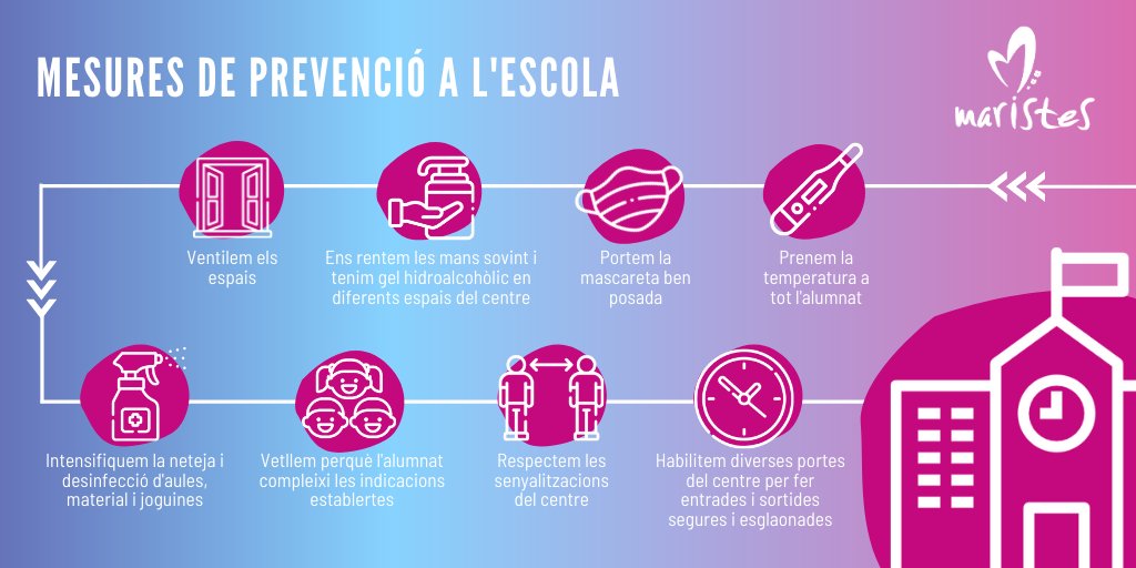 Escalfant motors per dilluns!!!! A les escoles #maristes tenim moltes ganes de tornar-vos a veure! I ja ho tenim tot preparat per rebre-us amb els braços oberts!! #MaristesDespertat
