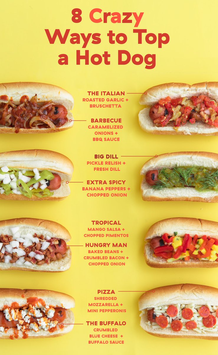 Sould_Food's tweet photo. No matter what you like to top your Hot Dog with, guess what will help kick it up a notch? Soulโd Foodโs Balsamic Drizzle Collection๐ฏ Available to you in Basil ๐ฟ and Strawberry ๐ flavors. Order yours today at https://t.co/suO3BG2F3X ๐
#NationalHotDogDay
#BalsamicDrizzle https://t.co/u3rx4Z2cqo
