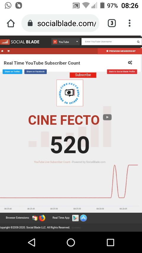 FectoCine's tweet photo. Solo #80subs para los #600subs gracias a todos se los quiere!!! Así da gusto comenzar el día. https://t.co/z16AoCnzcS