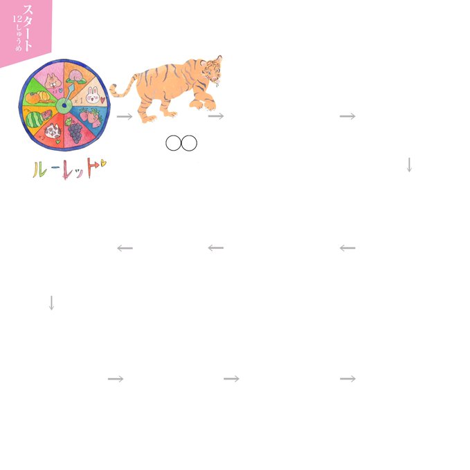 ルーレットのtwitterイラスト検索結果 古い順