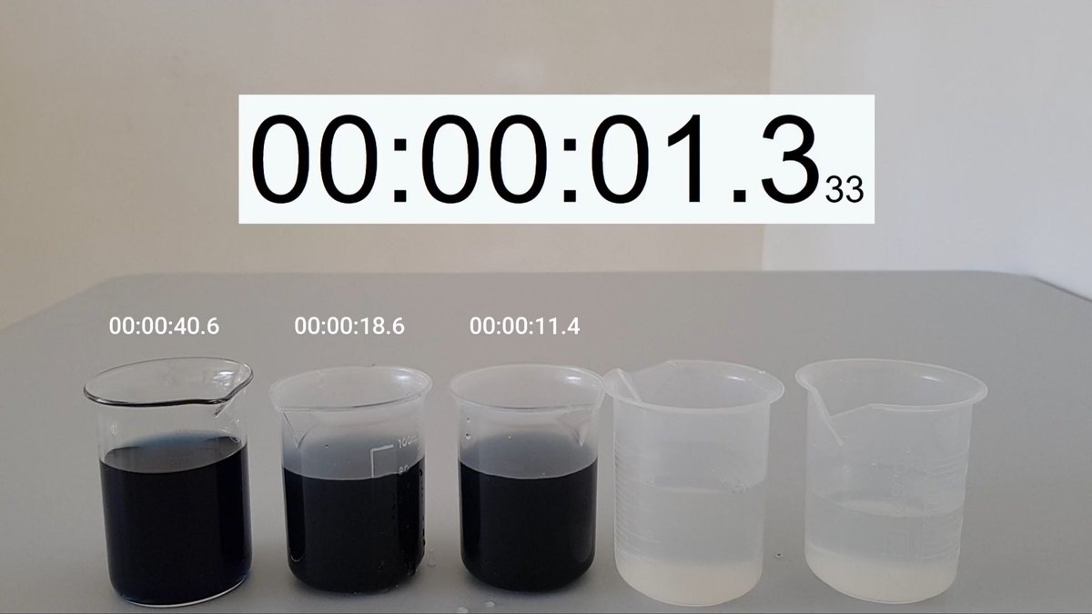 BathabileMpofu's tweet photo. ChemStart chemistry experiments videos - *|https://t.co/Dj8JCI7PbW|*
Here we see an unexpected change in colour. This is a fascinating reaction!Q https://t.co/xhB9O45yVu