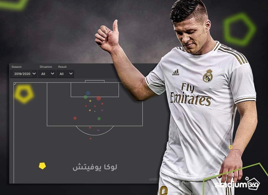 Let’s look at this.From a statistical point of view, Jović got only 5 balls with an xG over 30%, he scored two and missed three.A striker is destined to miss more chances as he gets them mostly, but in Jović’s case, he didn’t even get provided with chances enough.