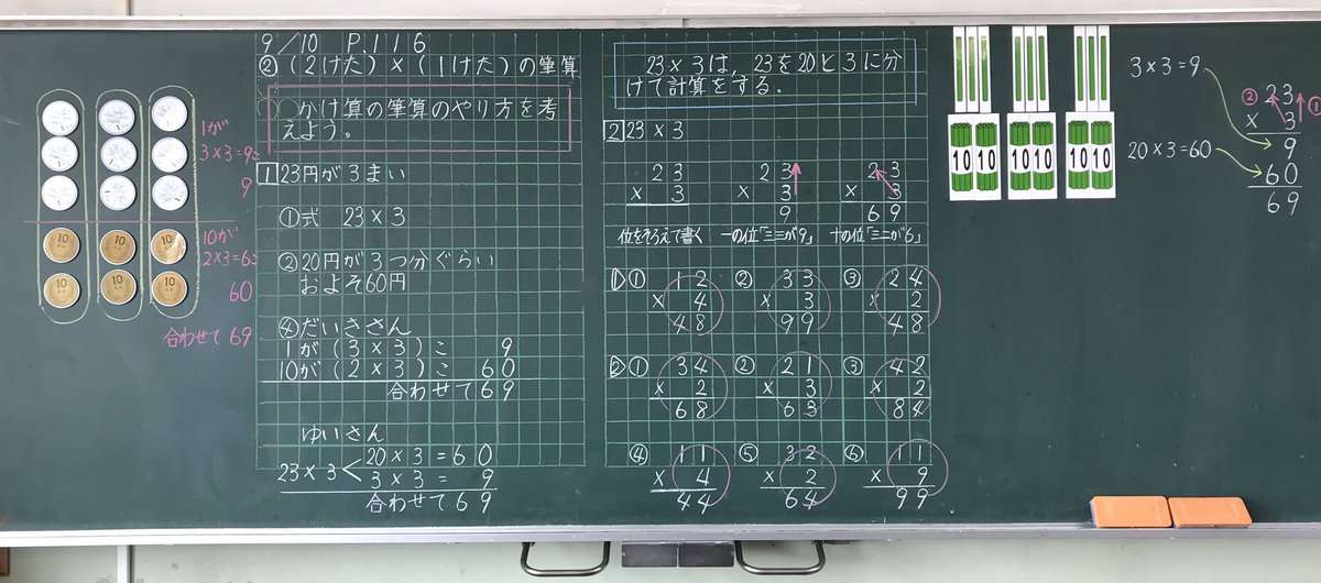 ミザリィ先生 ３年算数 ２けた １けた の筆算 23 3の計算をどうやって計算するのかを考えました 十の位と一の位をそれぞれ分けて計算することを確認しました 簡単なかけ算の筆算から入ったので 子供たちは簡単にできたと喜んでいました 板書