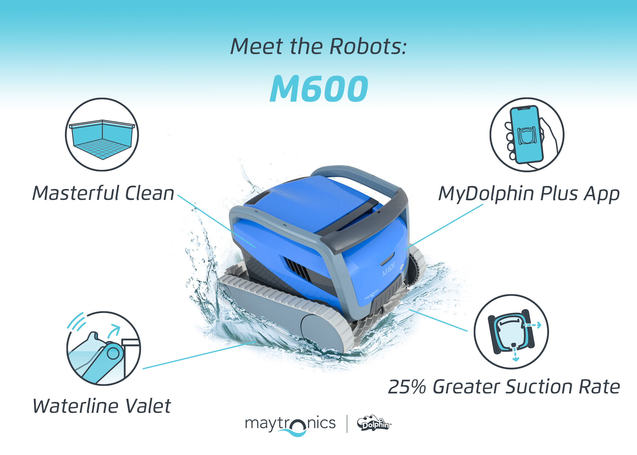 MaytronicsUS (MaytronicsUS) / Twitter