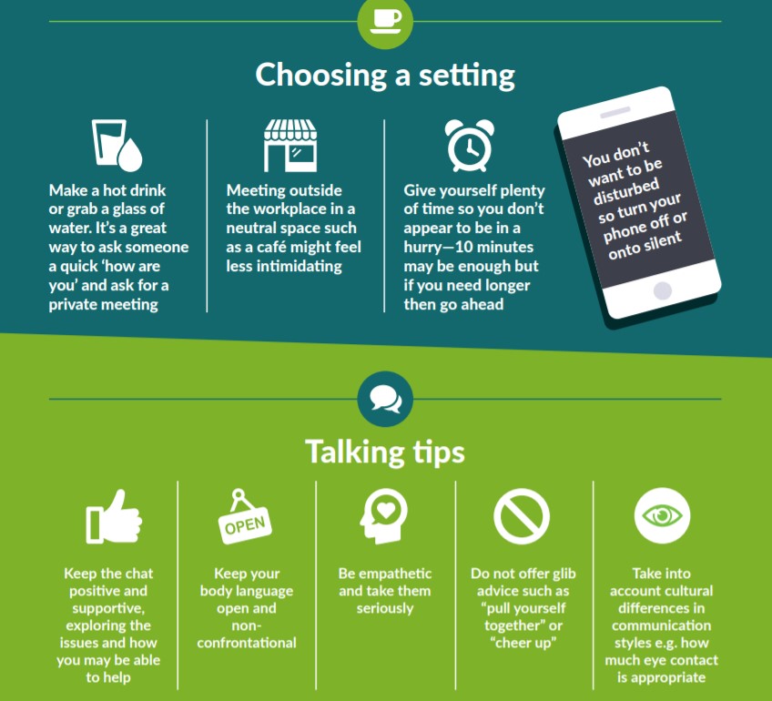 MHFAEngland's tweet photo. We don’t often talk about our #mentalhealth so it might seem a little daunting to start a conversation about it but it’s important to remember you don’t have to be an expert. Our #Take10Together resources has tips on how to start the conversation. #WorldSuicdePreventionDay https://t.co/dEsdtLWof7