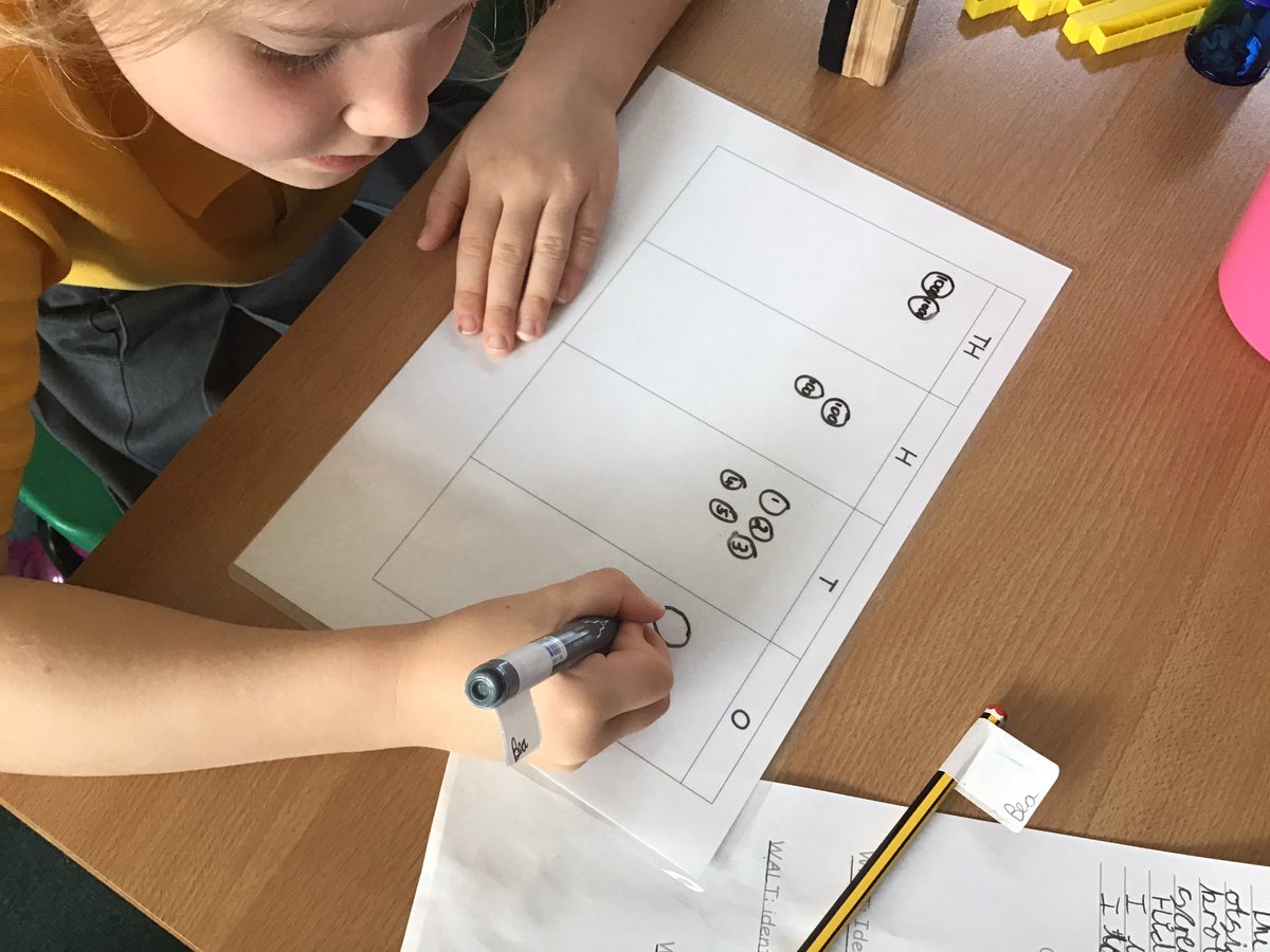 KingfishersMPS's tweet photo. Today in maths we have been using a range of resources to represent numbers in different ways. @MiddletonMPS @MathsMPS #mathstalk #workinghard #reasoning https://t.co/FNRepa3zvL