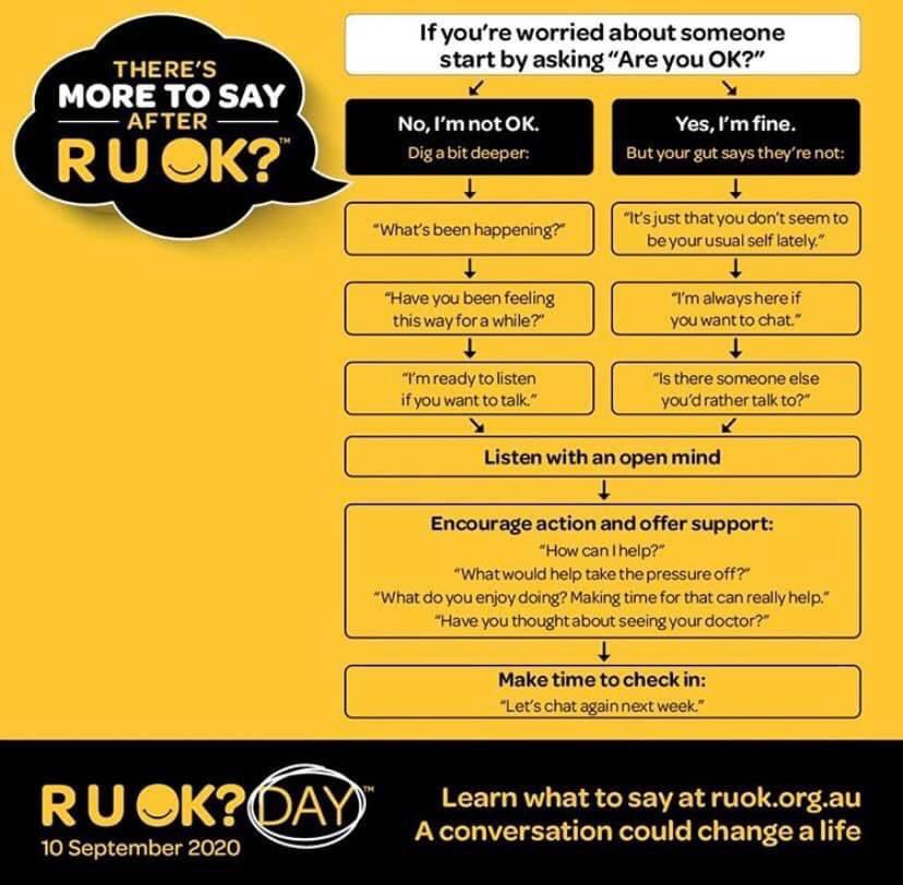 Everyday should be a day to check in with your friends. Every day should be #RUOKDay .. check out the useful information about how to ask your friends and family  if they are doing okay                          #RUOK #RUOKDay2020 #RUOKeveryday