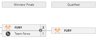 FURY_Global's tweet photo. @TeamFeroxGG ratio https://t.co/R8RB4mpjrq