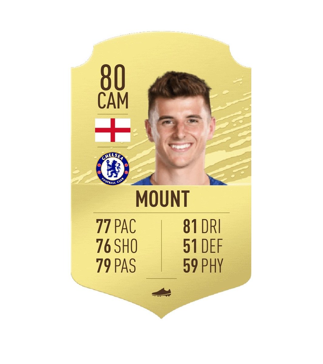 Will Mason Mount be overtaken by the new Chelsea signings?Or will Lampard work out a way to get all his stars in his team?