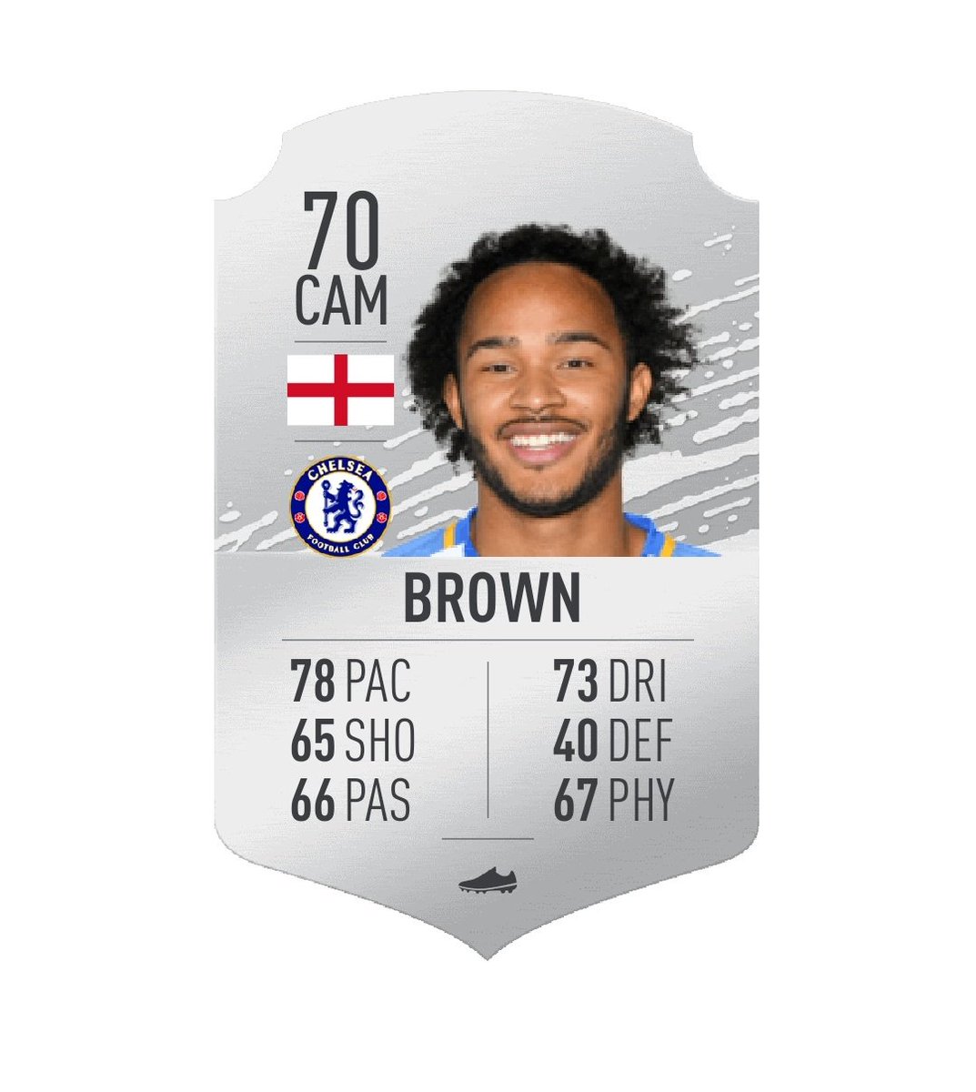 Will Mason Mount be overtaken by the new Chelsea signings?Or will Lampard work out a way to get all his stars in his team?