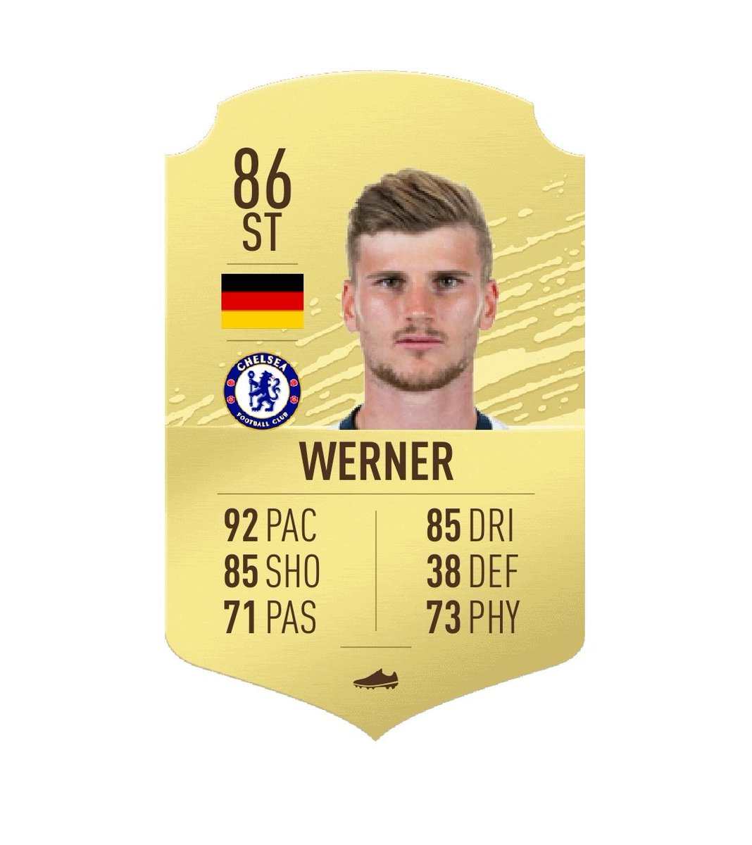 Some good choices up front for Chelsea!Will Timo Werner play there?