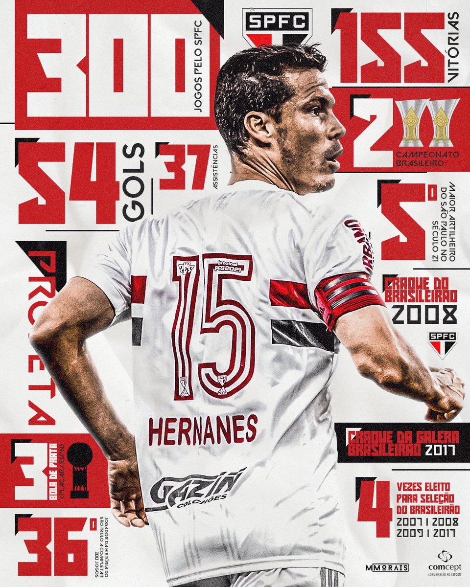 Comcept's tweet photo. Hernanes em números no São Paulo. 🤩 #profeta300 #300jogos #spfc #hernanes15 https://t.co/0YqV3ZHfzb