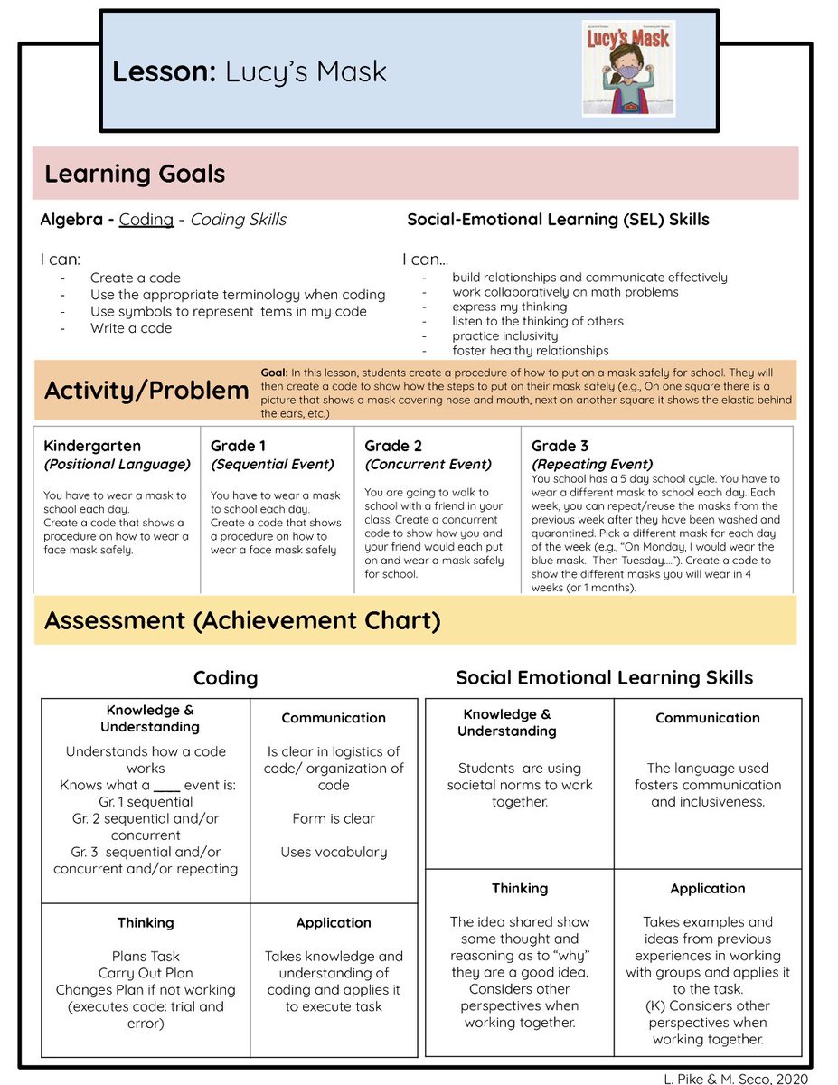 MelissaSeco's tweet photo. Need a coding lesson for week 1? @TeachMsPike &amp; I have you covered! #OntMathCoding Download the full K-3 unplugged coding lesson using the book, “Lucy’s Mask” at: https://t.co/MV5aptQa21 https://t.co/OvN8JDVGDm