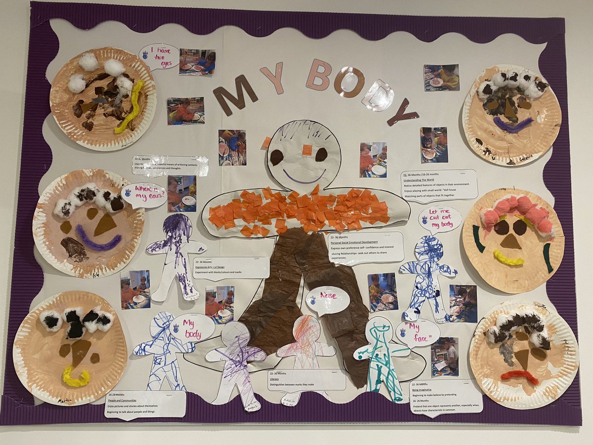 duchess_pg's tweet photo. We have been working really hard on learning about bodies past two weeks. Here is some of the great work done @EYChatsworthSch  @chatsworthschls 
#learning #fun #earlyyears #mybody #school #teaching #faces #diversity https://t.co/WVeDK0cwvl