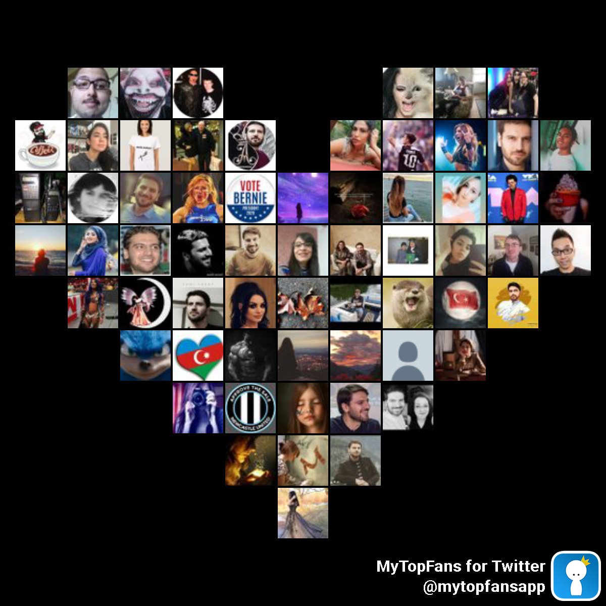 JudyConda's tweet photo. My top amazing fans #mytopfans via https://t.co/L5MU04ry7V Do you see yourself?

@Matthew669691 @BastionDarren @HBKStingFan24 @KiraKnight80 @PatHeagerty @Blue70517 @JohnRitson1390 @TravisJonesWWE @Hudaarshad_ @Manic37 @a_anneen @UTheKnockOut @Samu94Paige @JerzyRampaige https://t.co/Sht31StqQc