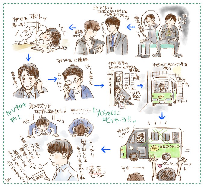 Liste Des Tweets南天 出浦党 アンナチュラルなパセリ A Donne Le Hash Miu404イラスト企画 1 Whotwi Analyse Graphique Twitter Liste Des Tweets南天 出浦党 アンナチュラルなパセリ A Donne Le Hash Miu404イラスト企画 1 Whotwi Analyse Graphique Twitter